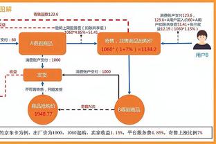 防不住！布伦森半场13中7拿到19分3助攻