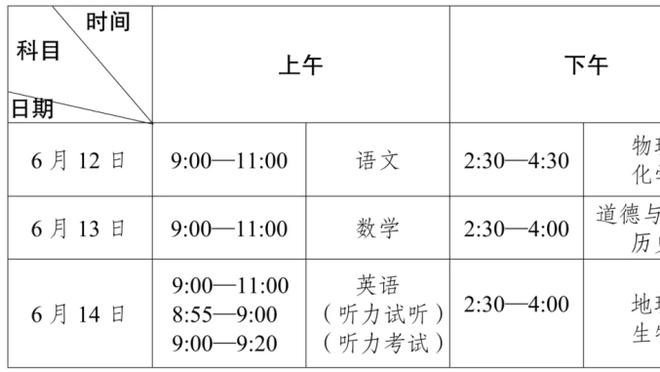 北青：新年伊始已有8支中超球队换帅且均为洋帅，仅3队任用土帅