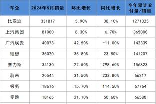 188金宝搏官方苹果下载截图0