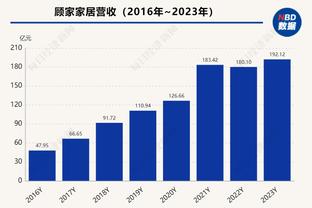 港媒：两名重病儿童实现愿望见到梅西，并获赠亲笔签名