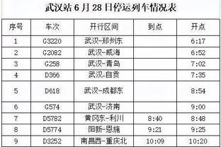 快船自全明星后2次被人快攻得到30+分 湖人今天14次快攻全部打成